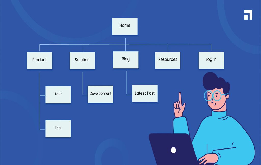 sitemap example