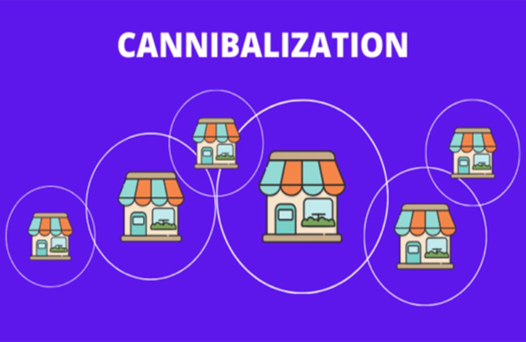 Cannibalization